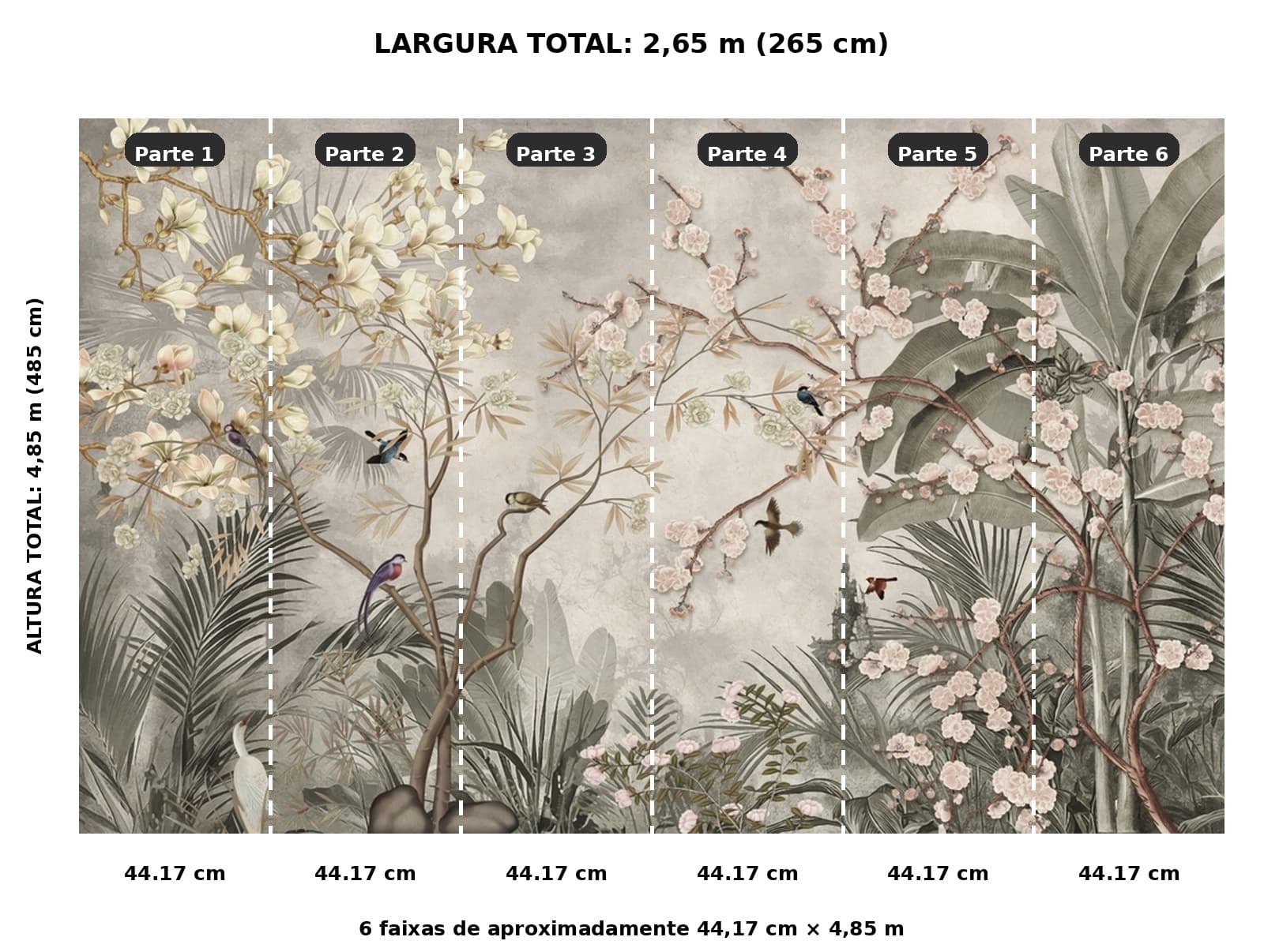 Exemplo do painel Jardim de Magnólias e Cerejeiras para uma parede de 2,65 m de largura por 4,85 m de altura, dividido em 6 faixas numeradas (Parte 1 a Parte 6) de aproximadamente 44,17 cm cada